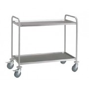 TROLLEYS